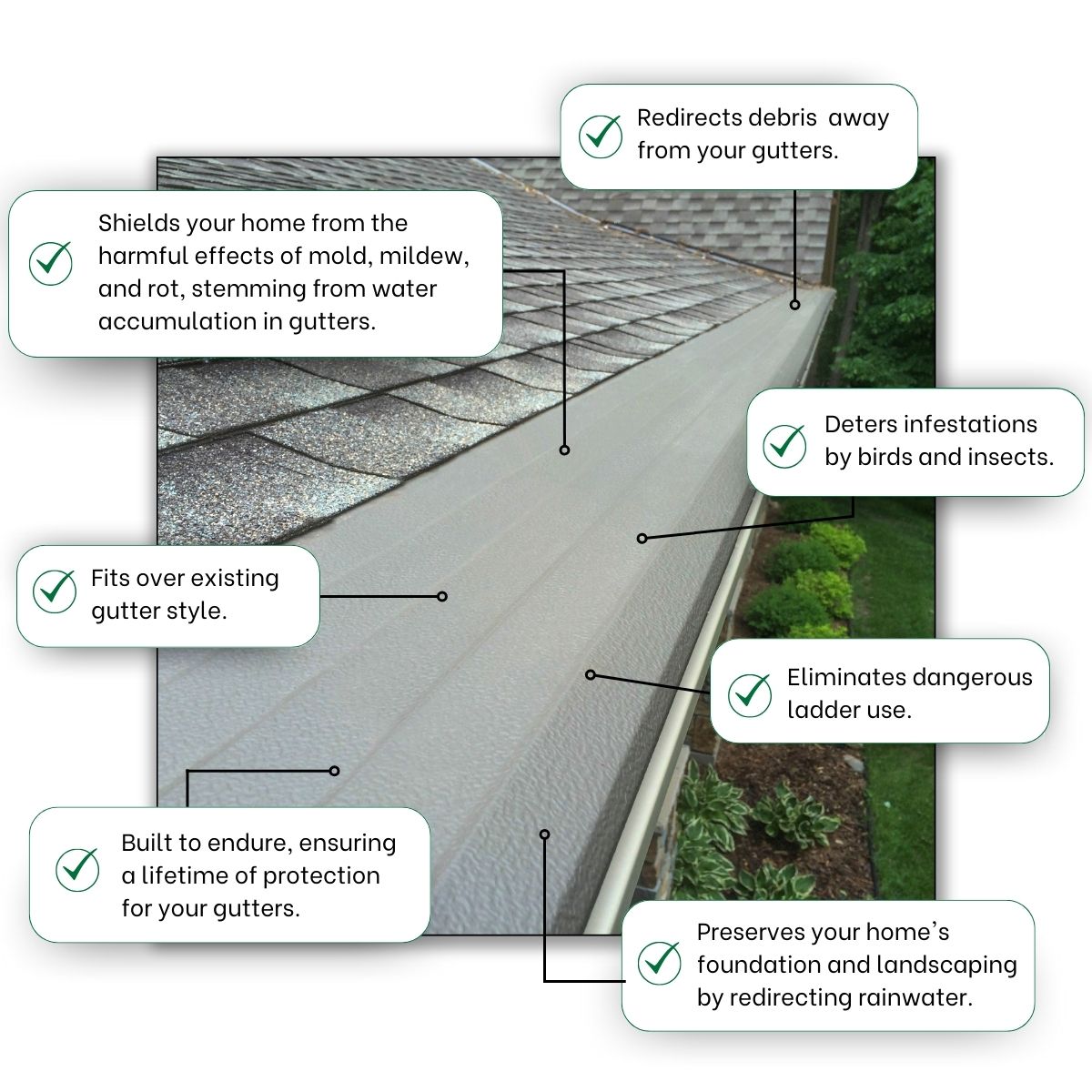 Gutter Helmet is a type of gutter guard that provides the best protection for your gutters & sold by Rain Guard Inc.